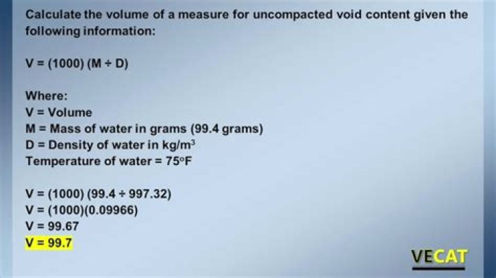 What is Uncompacted void content?