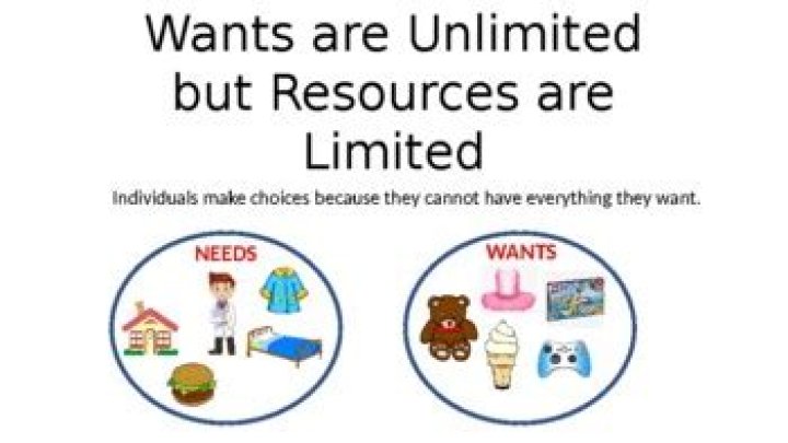 What is unlimited wants and limited resources?