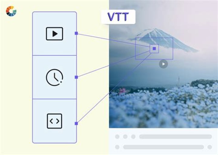 What is VTT software?