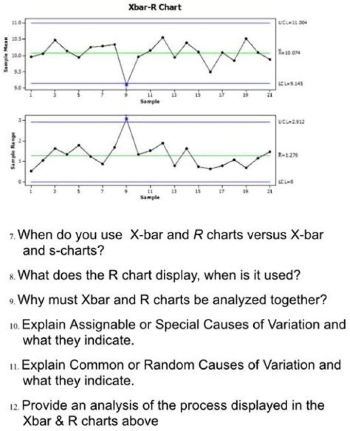 What is XBAR sub?
