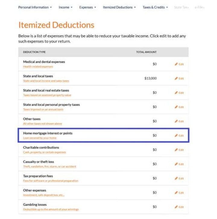 What itemized deductions can I claim?