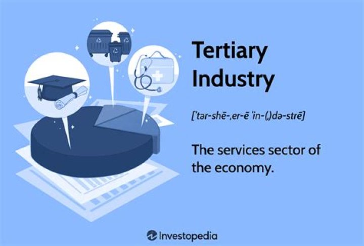 What jobs are in the tertiary sector?