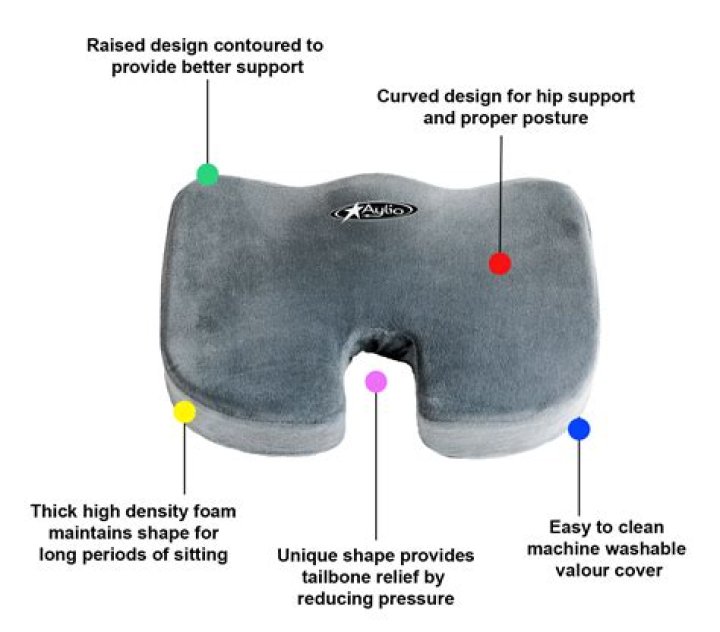 What kind of cushion is good for tailbone pain?
