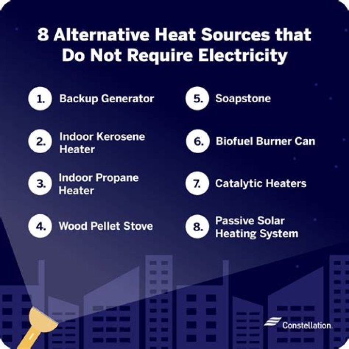 What kind of heater does not require electricity?