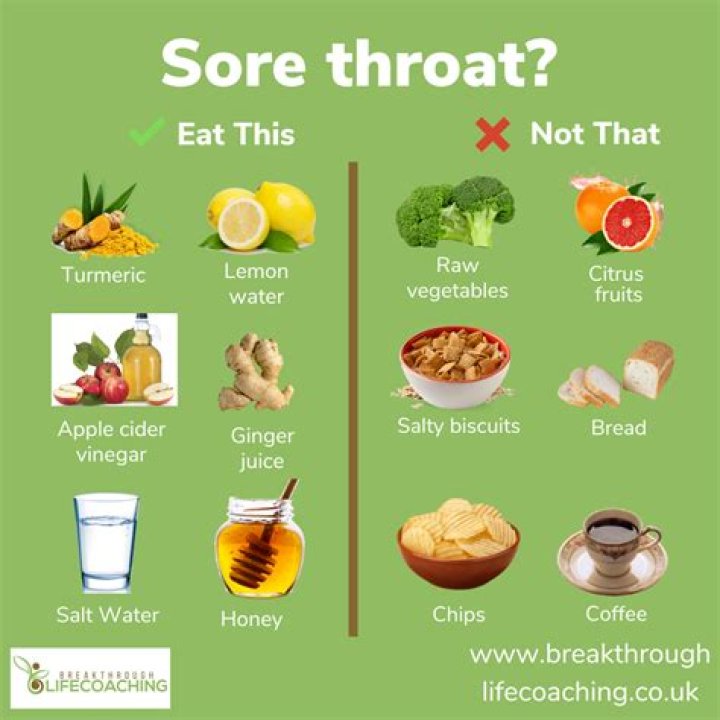 What kind of tea is best for a sore throat?