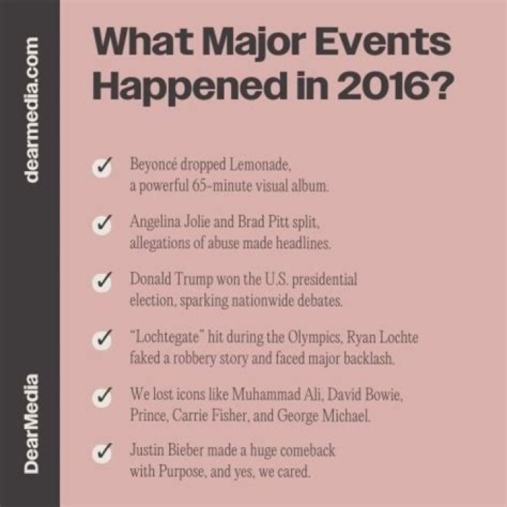 What major events happened in the Philippines?