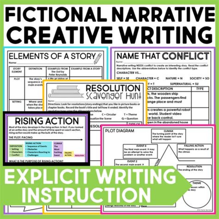 What makes a fictional narrative?