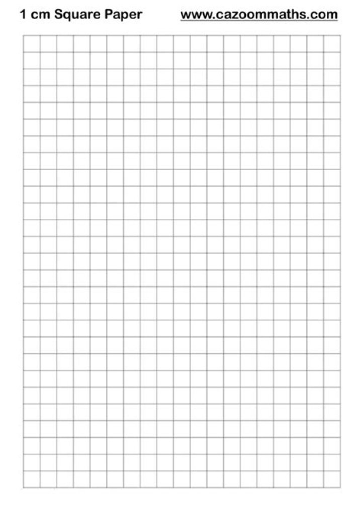 What maths resources should be in a classroom?