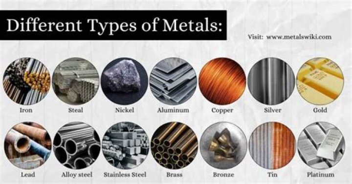 What metals are good for your body?