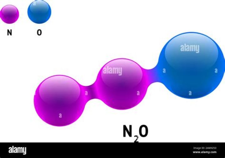 What molecule is N2O?