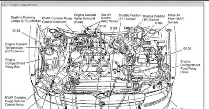 What motor comes in a Grand Marquis?