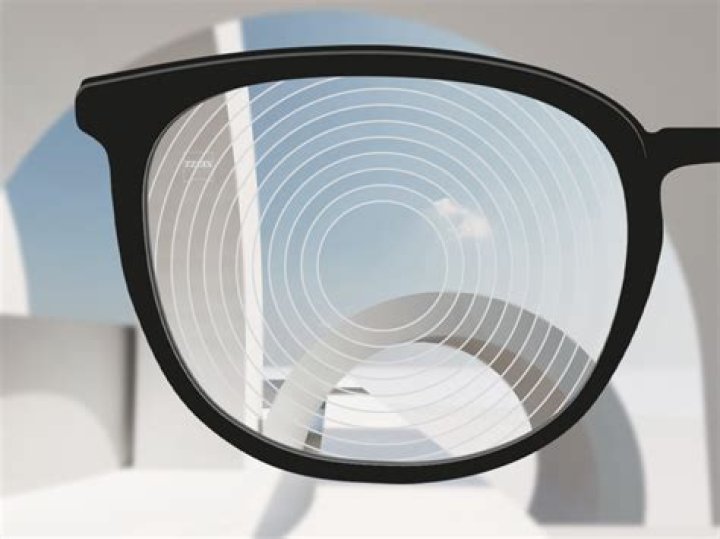 What mount are Zeiss lenses?