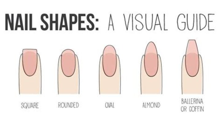 What nail shape looks best on skinny fingers?