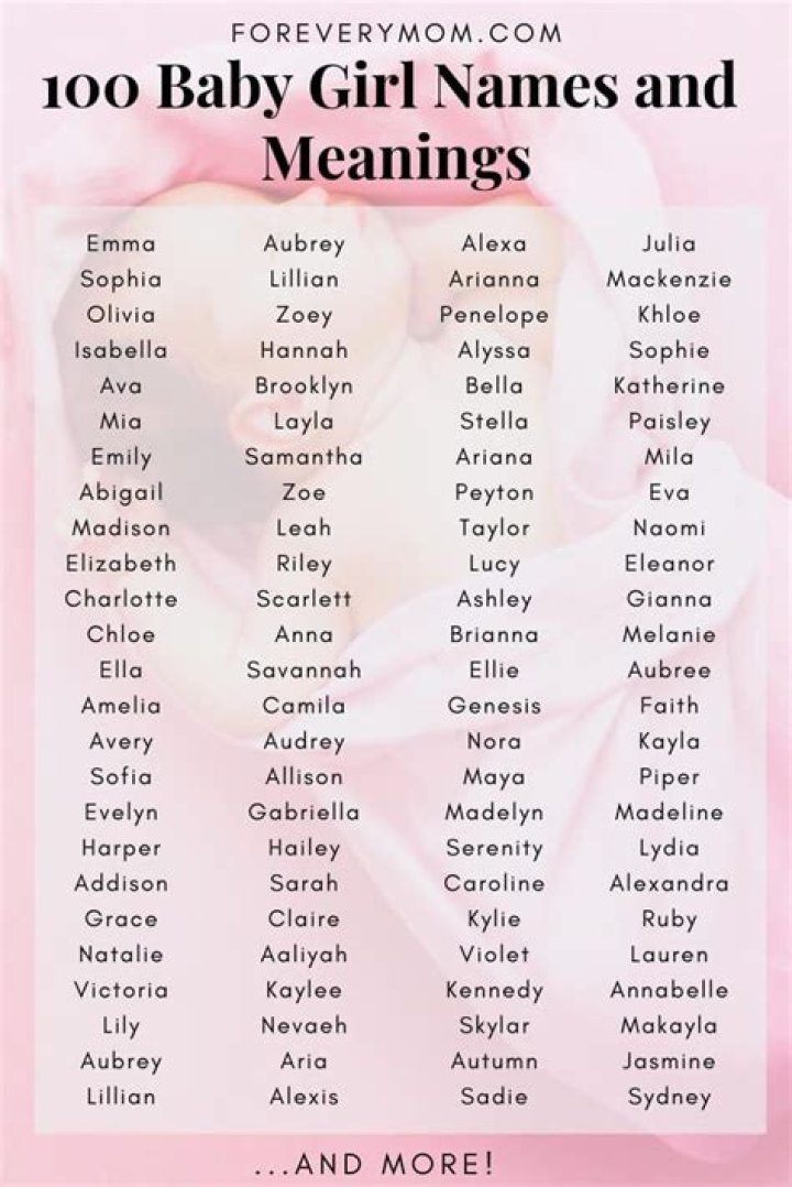What name means little?