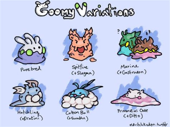 What number in the Pokedex is it Goomy?