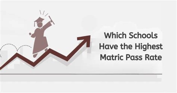 What online real estate school has the highest pass rate?