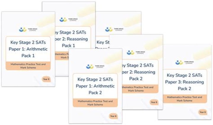 What papers are in KS2 SATs?