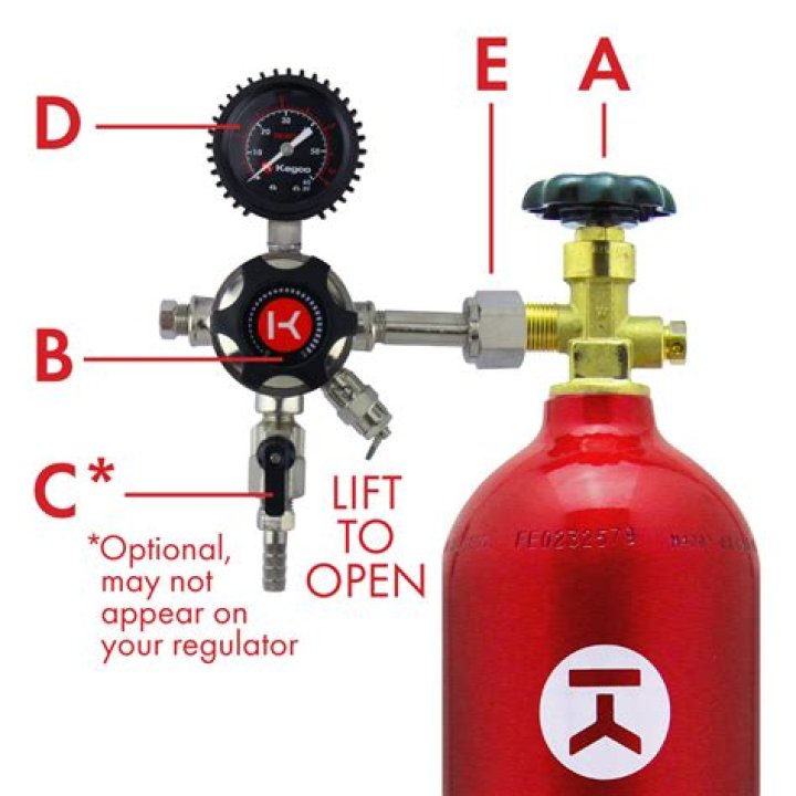 What pressure should keg be stored at?