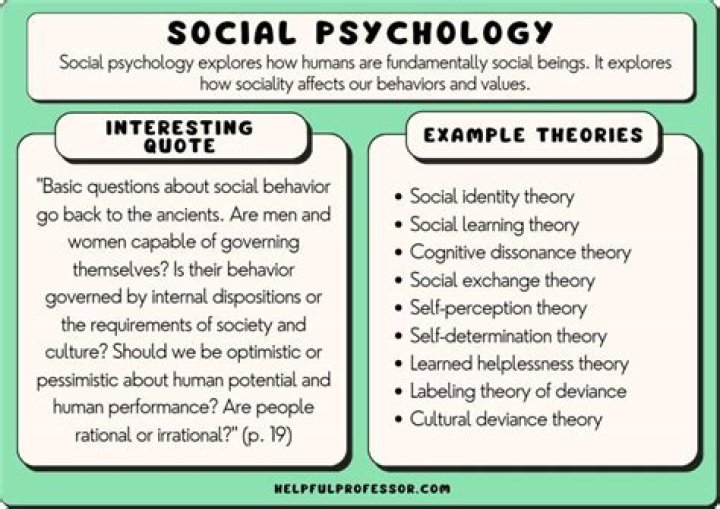 What psychologists say about social media?