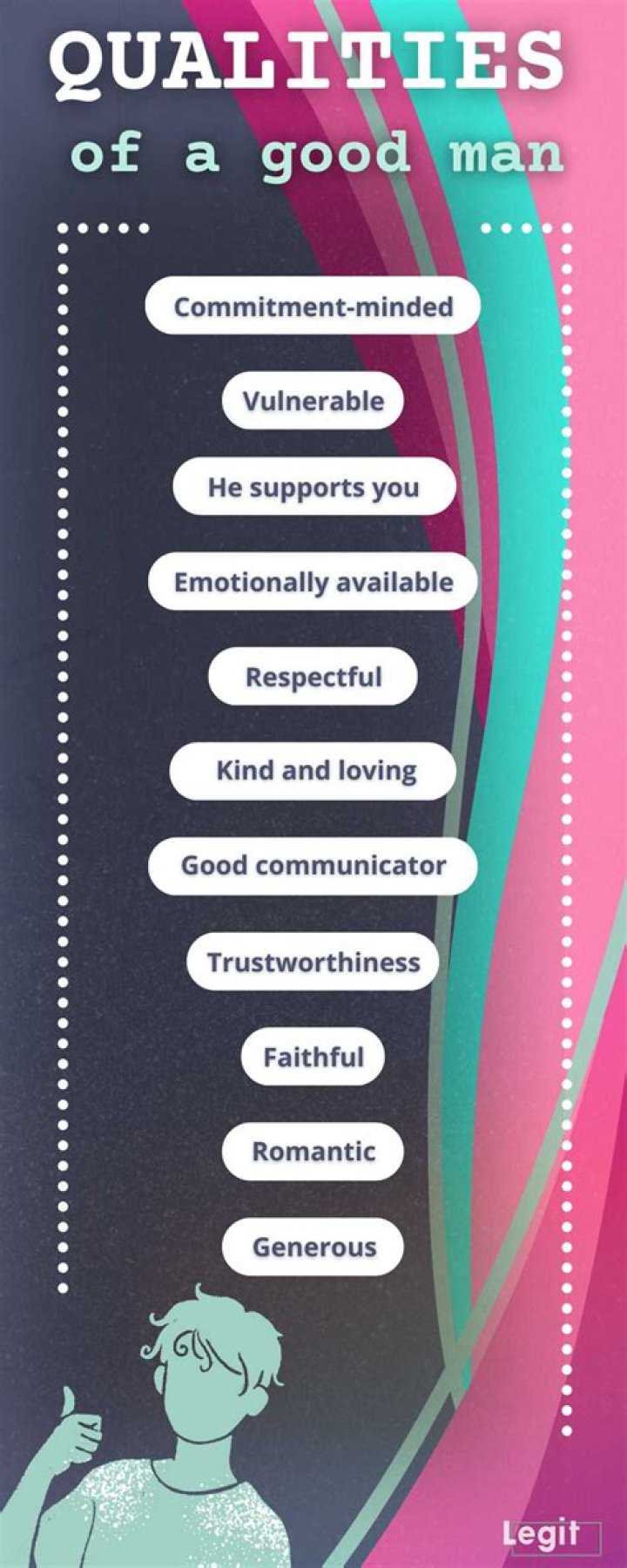 What qualities of a man are you looking for?