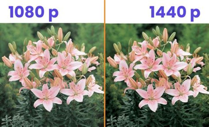 What resolution is 144p?