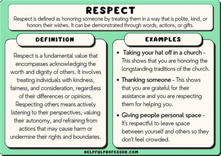 What respect really means?