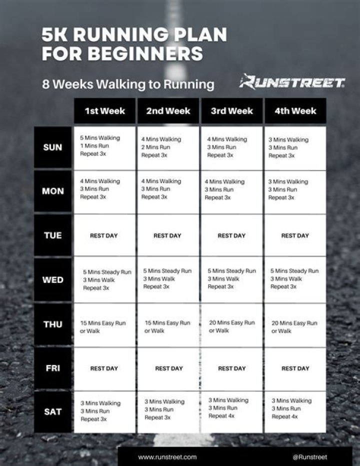 What running back should I start Week 7?