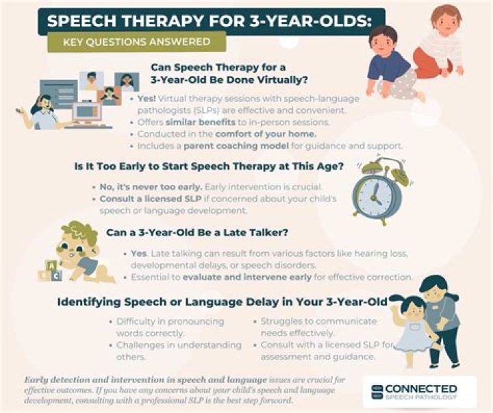 What should a 3 year old speech be like?