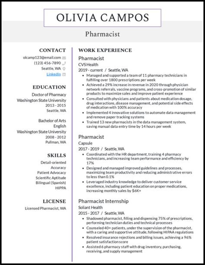 What should a pharmacist put on a resume?