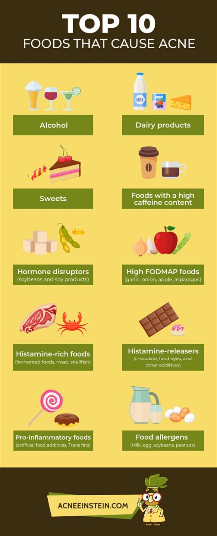 What should I eat to avoid pimples?
