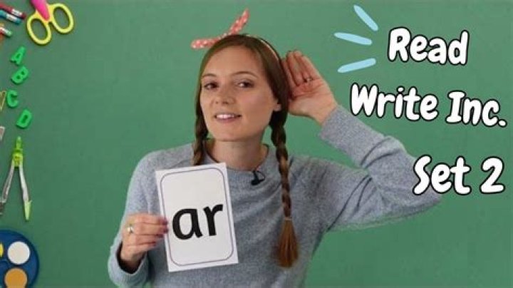 What should I teach when reading write Inc?