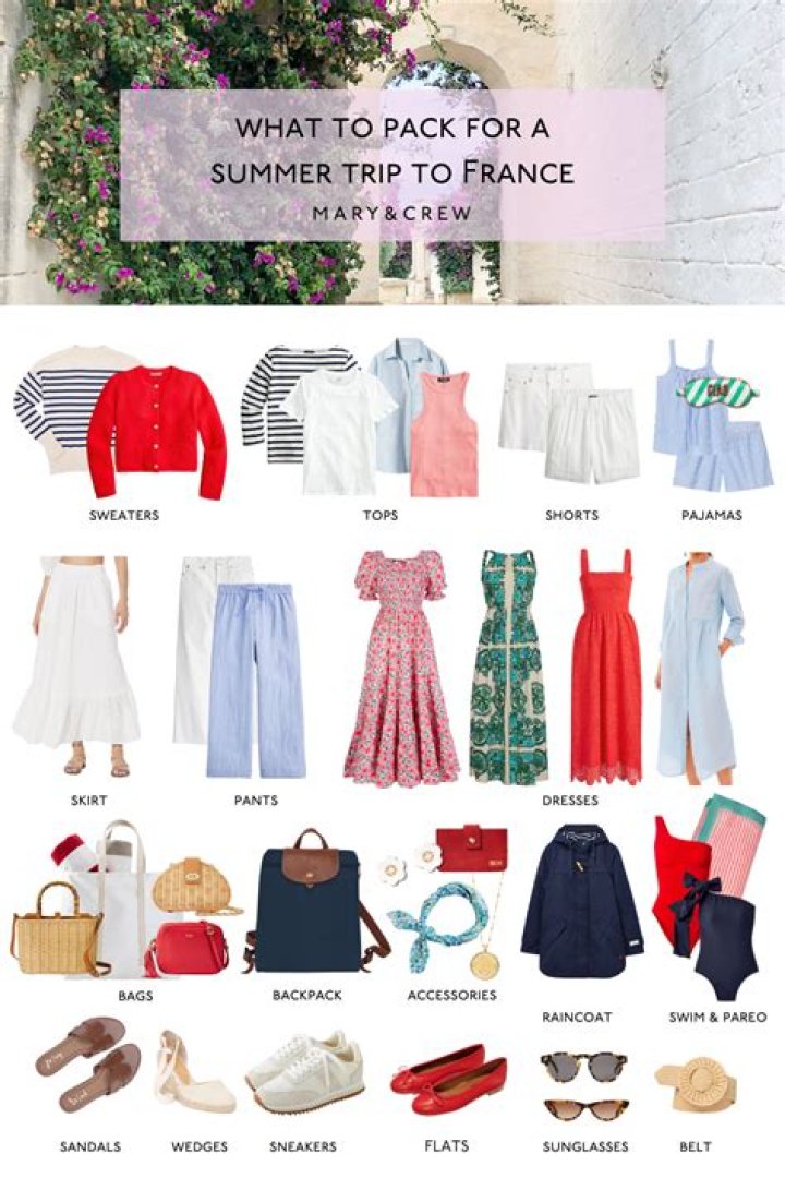 What should I wear in France in the summer?