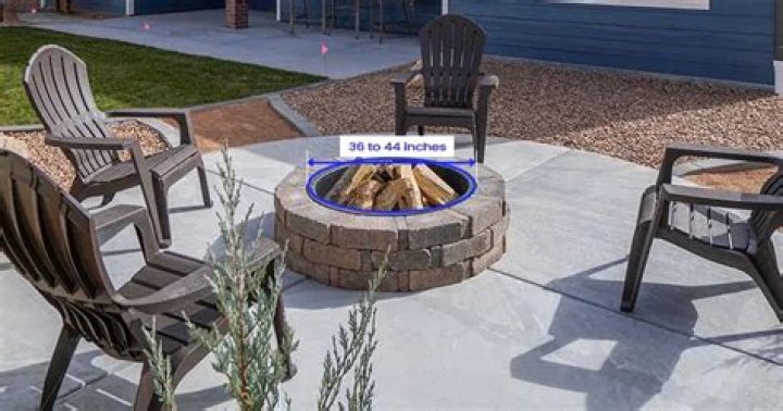 What size fire pit cover should I get?