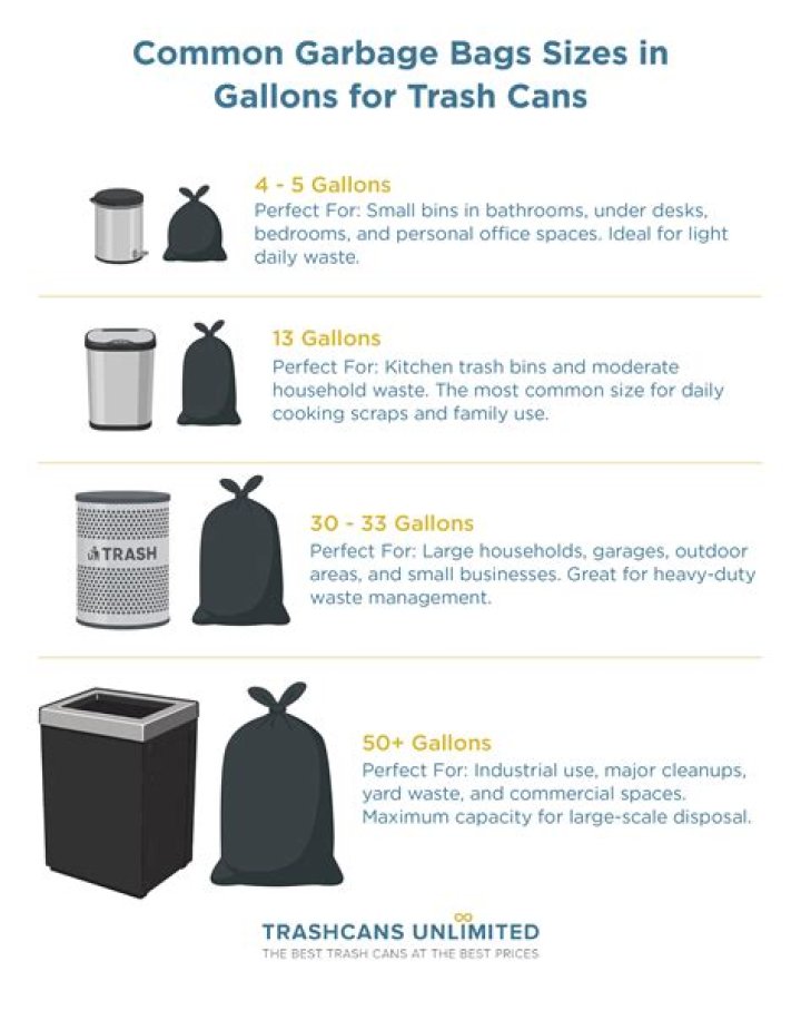 What size is a 13 gallon garbage can?