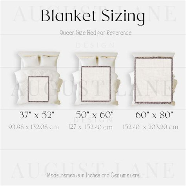 What size is a blanket box?
