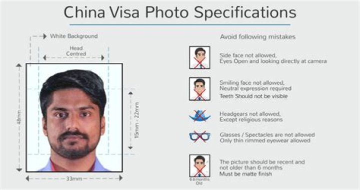 What size photo do I need for a Chinese visa?
