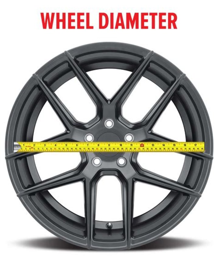 What size tires go on 15-inch rims?