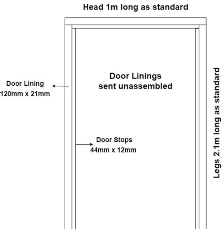 What sizes do door linings come in?