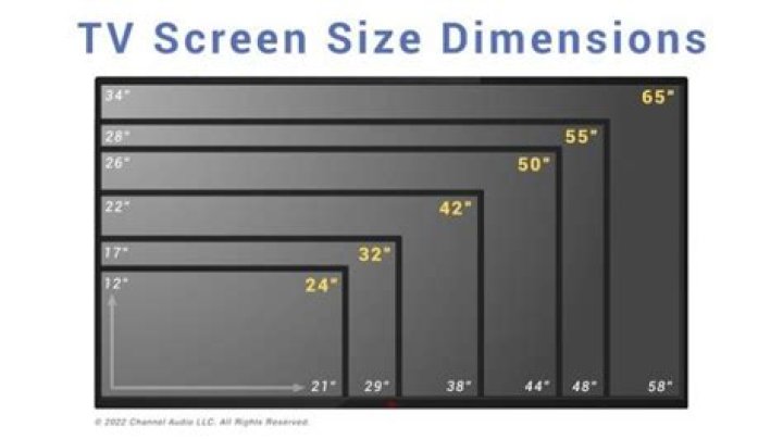 What sizes do element TVs come in?