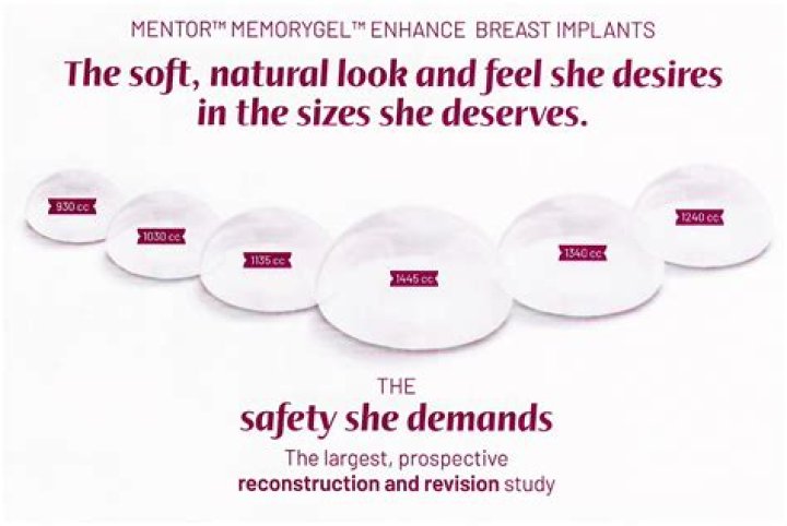 What sizes do Mentor implants come in?