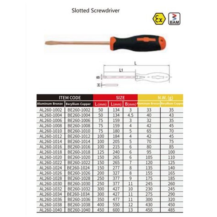 What sizes do Tri wing screwdrivers come in?