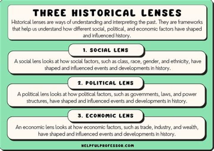 What social political and economic changes resulted from the Civil War?