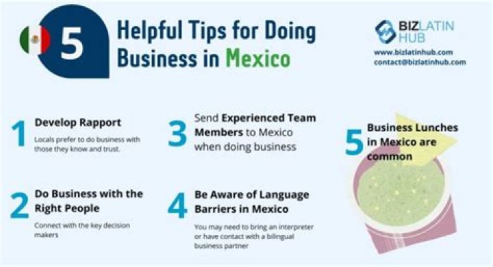 What socio cultural factors affect doing business in Mexico?