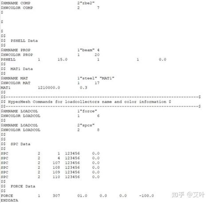 What solver does OptiStruct use?