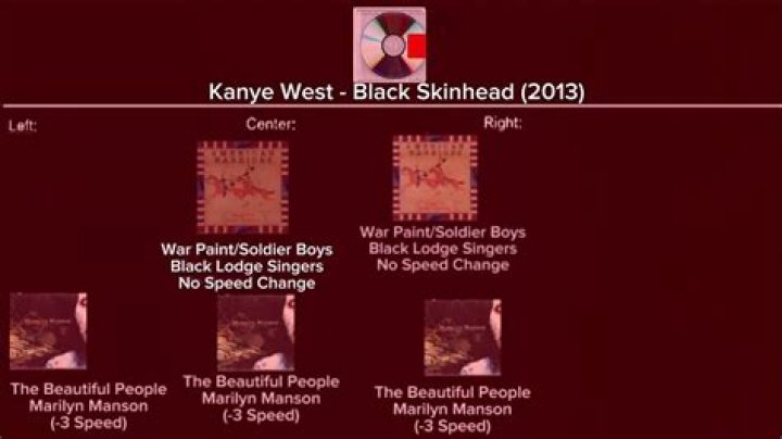 What song does black skinhead sample?