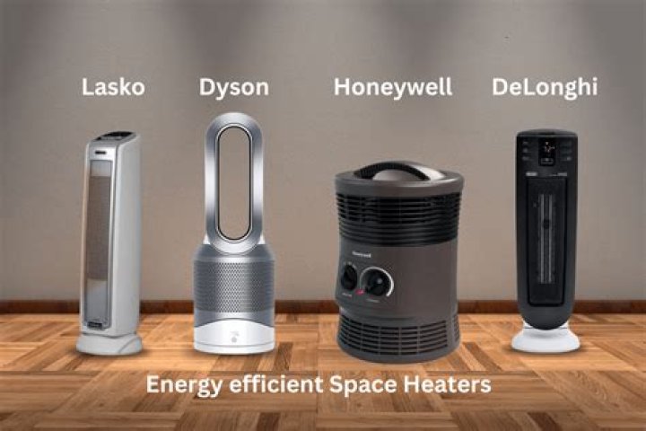 What space heater uses the least amount of electricity?