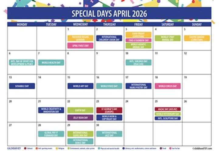 What special day is April 6th?