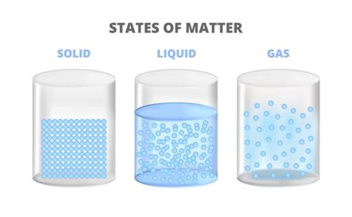 What state of matter is silver?