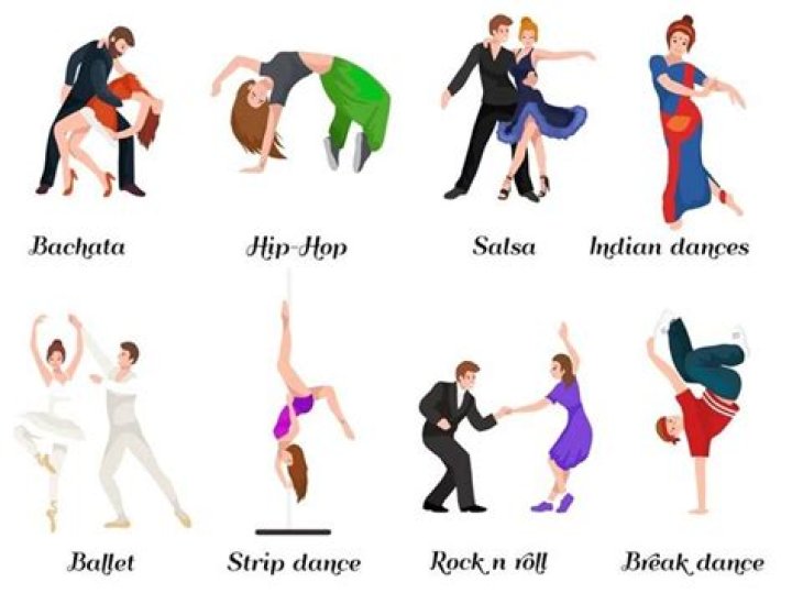 What style of dancing is in Step Up?