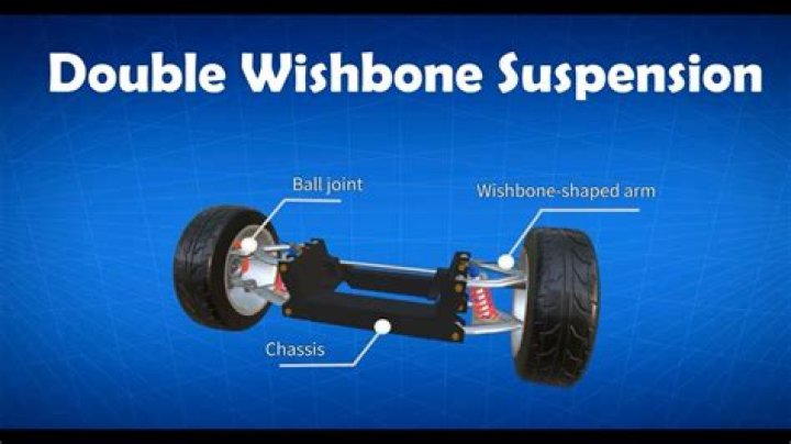 What suspension Do race cars use?